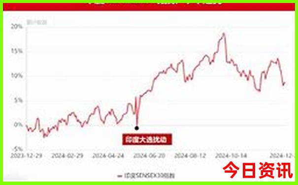 米脂旅游十大景点