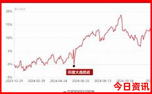 大悟有哪些好玩的旅游景点
